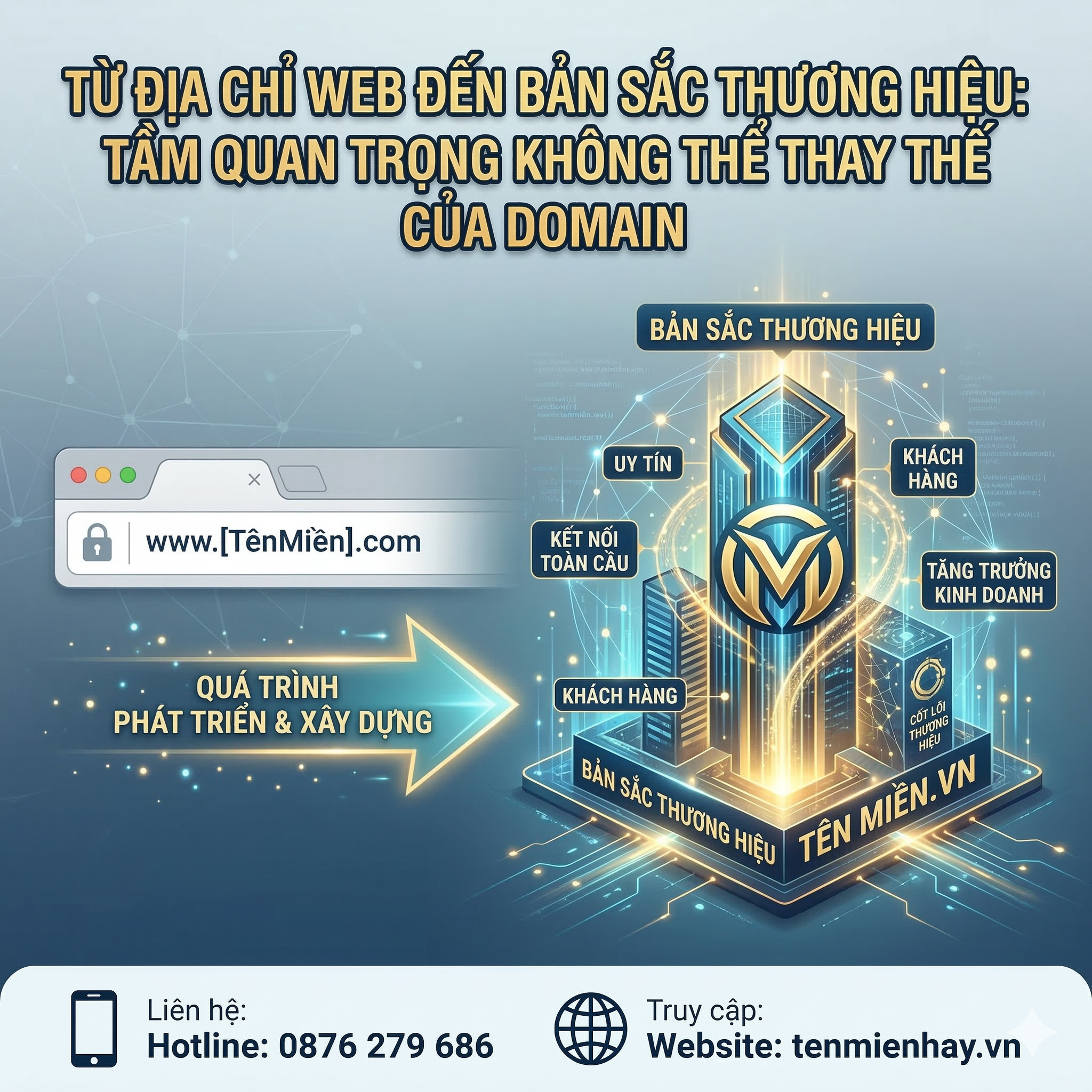 Tenmienhay_tu-dia-chi-web-den-ban-sac-thuong-hieu-tam-quan-trong-khong-the-thay-the-cua-domain